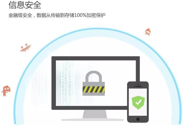 合肥學院?？平逃庞[ 網絡與信息安全軟件開發相關專業