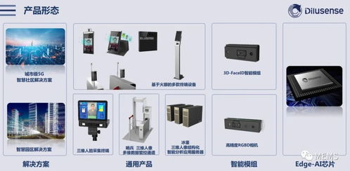 3D機(jī)器視覺與人工智能融合 驅(qū)動工業(yè)智能化的核心技術(shù)咨詢