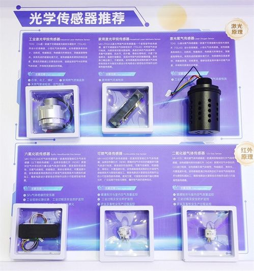 漢威科技激光器與光電傳感產(chǎn)品閃耀慕尼黑上海光博會，引領(lǐng)技術(shù)新風(fēng)向